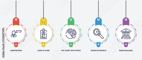 infographic element template with business and finance outline icons such as user review, long id card, pie chart with piece, zoom or search, bank building vector.