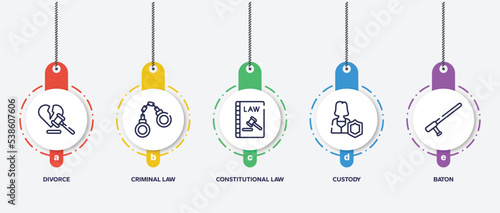infographic element template with law and justice outline icons such as divorce, criminal law, constitutional law, custody, baton vector.