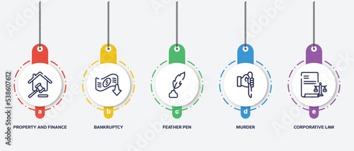 infographic element template with law and justice outline icons such as property and finance, bankruptcy, feather pen, murder, corporative law vector.