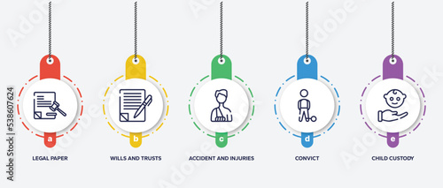 infographic element template with law and justice outline icons such as legal paper, wills and trusts, accident and injuries, convict, child custody vector.