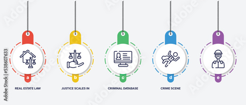 infographic element template with law and justice outline icons such as real estate law, justice scales in hand, criminal database, crime scene, vector.