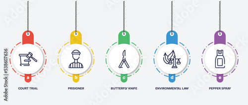 infographic element template with law and justice outline icons such as court trial, prisioner, butterfly knife, environmental law, pepper spray vector.