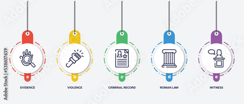 infographic element template with law and justice outline icons such as evidence, violence, criminal record, roman law, witness vector.