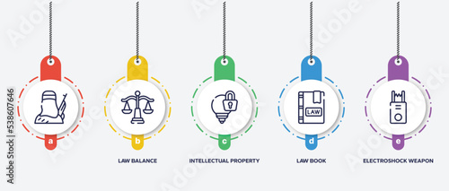 infographic element template with law and justice outline icons such as , law balance, intellectual property, law book, electroshock weapon vector.