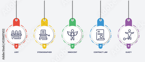 infographic element template with law and justice outline icons such as jury, stenographer, innocent, contract law, guilty vector.