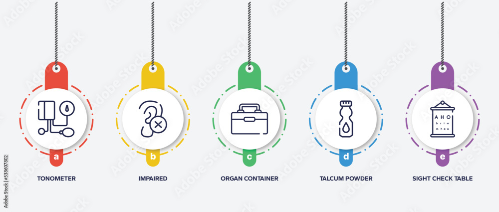 infographic element template with medical instruments outline icons such as tonometer, impaired, organ container, talcum powder, sight check table vector. infographic element template with medical instruments outline icons such as tonometer, impaired, organ container, talcum powder, sight check table vector.