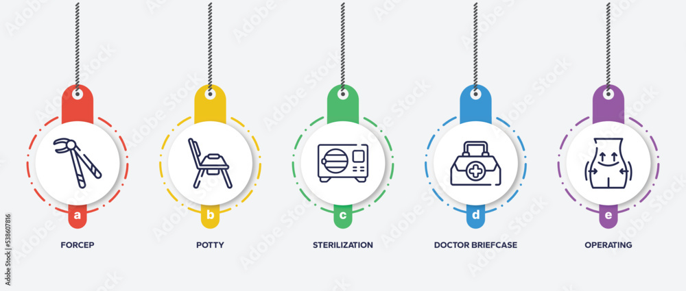infographic element template with plastic surgery outline icons such as forcep, potty, sterilization, doctor briefcase, operating vector. infographic element template with plastic surgery outline icons such as forcep, potty, sterilization, doctor briefcase, operating vector.