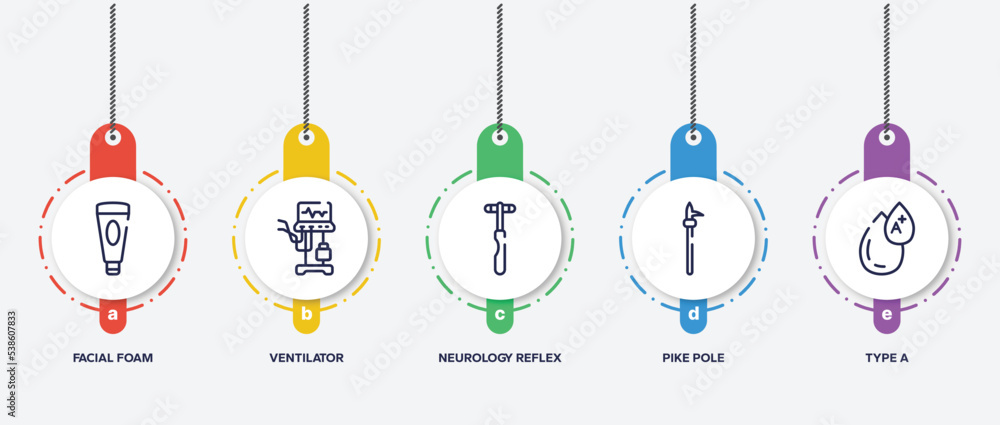 infographic element template with blood donation outline icons such as facial foam, ventilator, neurology reflex hammer, pike pole, type a vector. infographic element template with blood donation outline icons such as facial foam, ventilator, neurology reflex hammer, pike pole, type a vector.