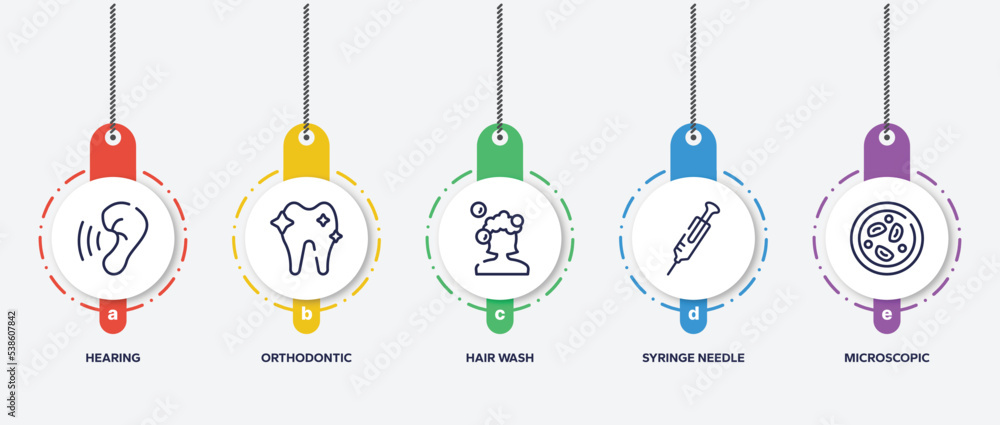 infographic element template with blood donation outline icons such as hearing, orthodontic, hair wash, syringe needle, microscopic vector. infographic element template with blood donation outline icons such as hearing, orthodontic, hair wash, syringe needle, microscopic vector.