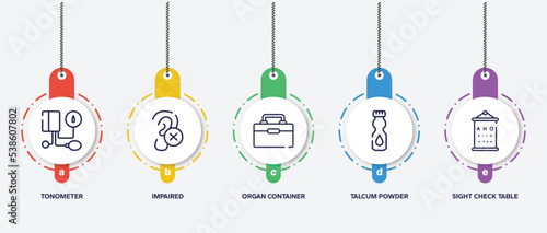 infographic element template with medical instruments outline icons such as tonometer, impaired, organ container, talcum powder, sight check table vector.