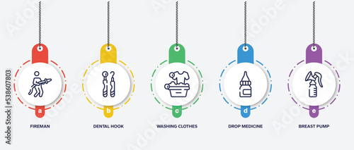 infographic element template with baby outline icons such as fireman, dental hook, washing clothes, drop medicine, breast pump vector.