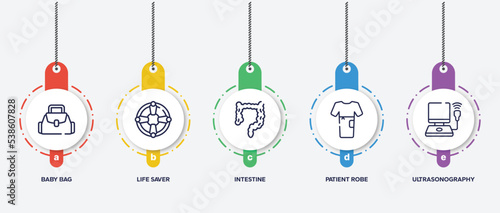 infographic element template with medical instruments outline icons such as baby bag, life saver, intestine, patient robe, ultrasonography vector.