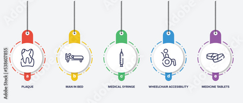 infographic element template with health outline icons such as plaque, man in bed, medical syringe, wheelchair accesibility, medicine tablets vector.
