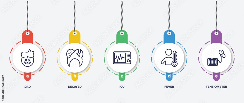 infographic element template with medical outline icons such as dad, decayed, icu, fever, tensiometer vector.