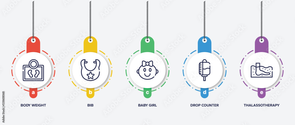infographic element template with therapy outline icons such as body weight, bib, baby girl, drop counter, thalassotherapy vector. - obrazy, fototapety, plakaty 
