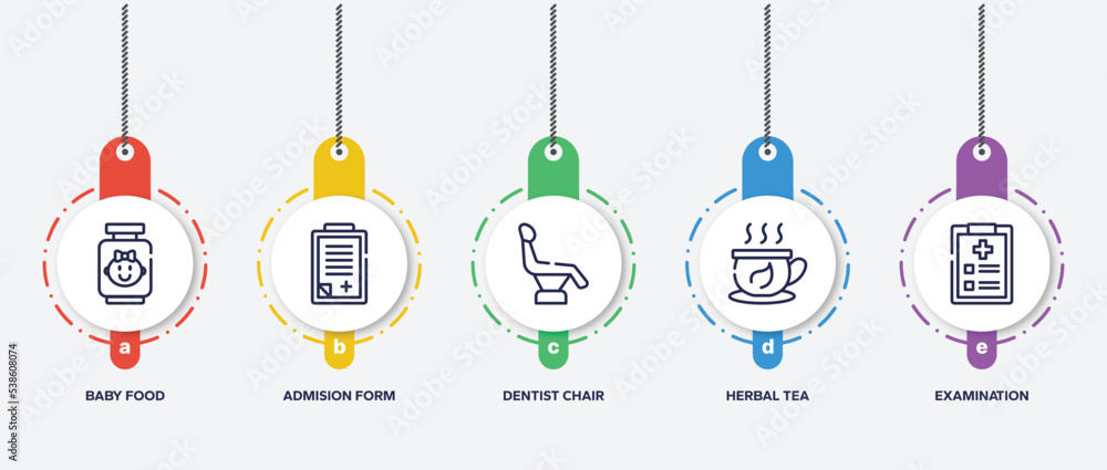 infographic element template with medical services outline icons such as baby food, admision form, dentist chair, herbal tea, examination vector. infographic element template with medical services outline icons such as baby food, admision form, dentist chair, herbal tea, examination vector.