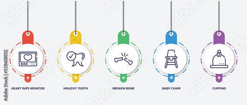 infographic element template with therapy outline icons such as heart rate monitor, healthy tooth, broken bone, baby chair, cupping vector.