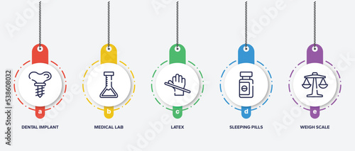 Foto infographic element template with medical outline icons such as dental implant, medical lab, latex, sleeping pills, weigh scale vector