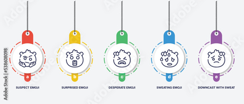 infographic element template with emoji outline icons such as suspect emoji, surprised emoji, desperate sweating downcast with sweat vector.