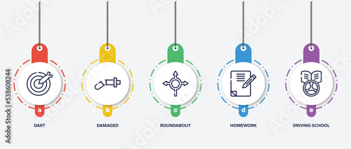 infographic element template with high school outline icons such as dart, damaged, roundabout, homework, driving school vector.