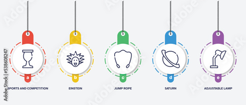 infographic element template with literature outline icons such as sports and competition, einstein, jump rope, saturn, adjustable lamp vector.