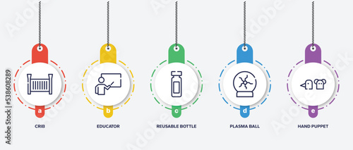 infographic element template with kindergarten outline icons such as crib, educator, reusable bottle, plasma ball, hand puppet vector.