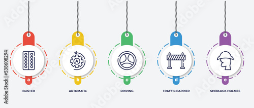 infographic element template with literature outline icons such as blister, automatic, driving, traffic barrier, sherlock holmes vector.