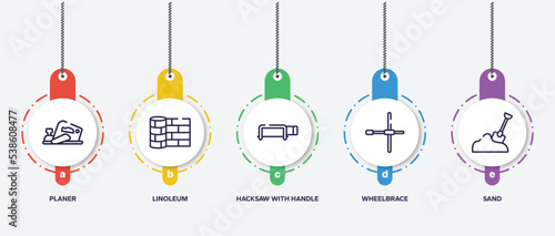 infographic element template with construction line craft outline icons such as planer, linoleum, hacksaw with handle, wheelbrace, sand vector. photo