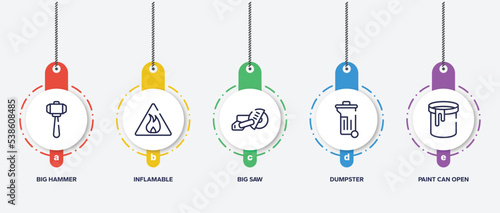 infographic element template with tools and hinery outline icons such as big hammer, inflamable, big saw, dumpster, paint can open vector.