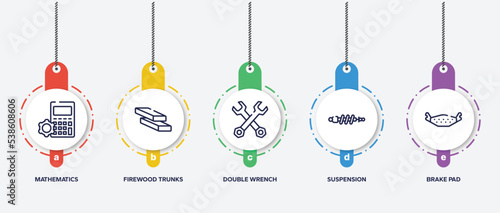 infographic element template with car parts outline icons such as mathematics, firewood trunks stacked, double wrench, suspension, brake pad vector.