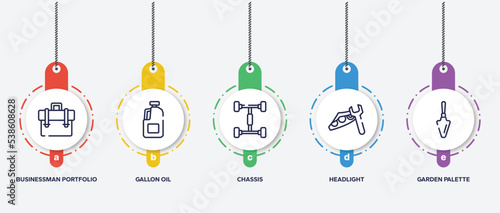 infographic element template with toolbox outline icons such as businessman portfolio, gallon oil, chassis, headlight, garden palette vector.