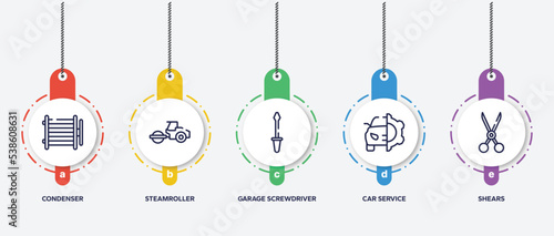 infographic element template with tool box outline icons such as condenser, steamroller, garage screwdriver, car service, shears vector.
