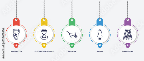 infographic element template with construction outline icons such as multimeter, electrician service, barrow, tailor, stepladder vector.