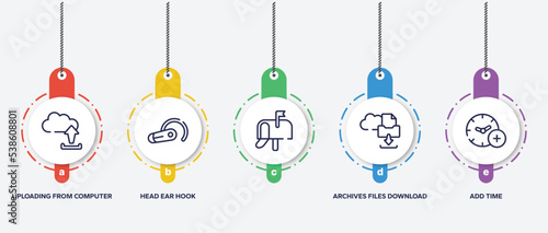 infographic element template with material devices outline icons such as uploading from computer, head ear hook, , archives files download, add time vector.
