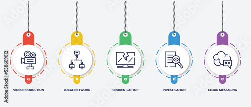 infographic element template with cloud service outline icons such as video production, local network, broken laptop, investigation, cloud messaging vector.