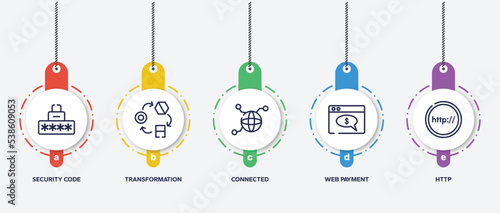 infographic element template with internet outline icons such as security code, transformation, connected, web payment, http vector.
