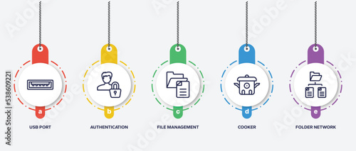 infographic element template with data organization outline icons such as usb port, authentication, file management, cooker, folder network vector.