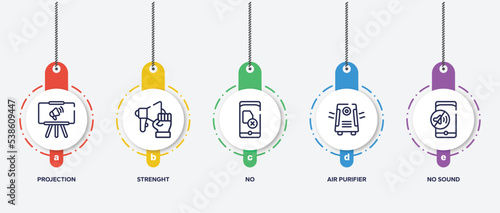 infographic element template with phone outline icons such as projection, strenght, no, air purifier, no sound vector.