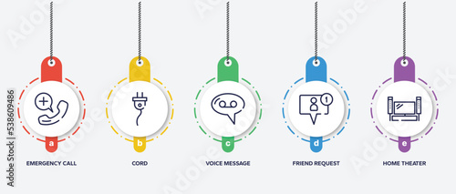 infographic element template with television outline icons such as emergency call, cord, voice message, friend request, home theater vector.