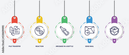 infographic element template with notification outline icons such as file transfer, reaction, message in a bottle, send mail, vector.