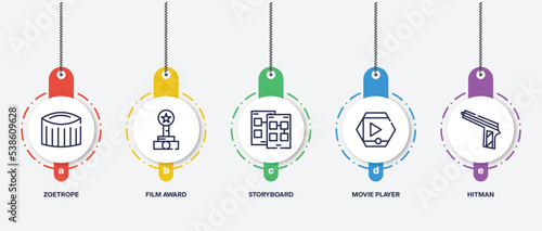 infographic element template with cinema outline icons such as zoetrope, film award, storyboard, movie player, hitman vector.