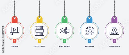 infographic element template with cinema outline icons such as footage, freeze frame, slow motion, movie reel, online movie vector.