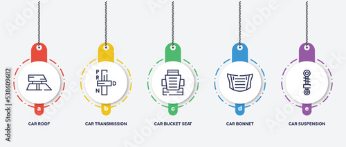 infographic element template with car parts outline icons such as car roof, car transmission, bucket seat, bonnet, suspension vector.