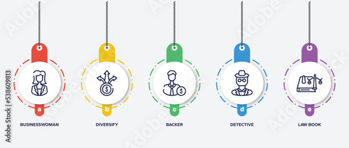 infographic element template with law & justice outline icons such as businesswoman, diversify, backer, detective, law book vector.