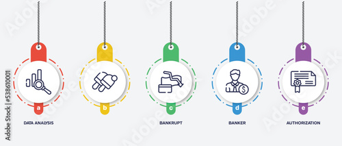 infographic element template with business outline icons such as data analysis, , bankrupt, banker, authorization vector.