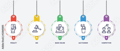 infographic element template with business outline icons such as penalty, bid, bank online, auctioneer, competitor vector.