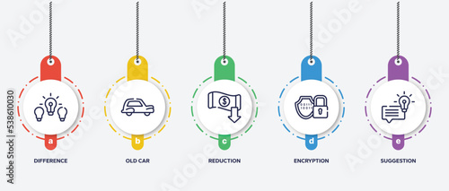 infographic element template with business outline icons such as difference, old car, reduction, encryption, suggestion vector.