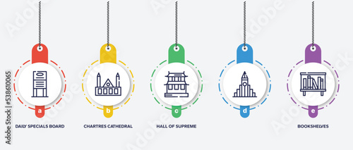infographic element template with office elements outline icons such as daily specials board, chartres cathedral, hall of supreme harmony, , bookshelves vector.