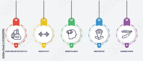 infographic element template with beauty outline icons such as perfume retro bottle, weightlift, mindfulness, meditation, barber knife vector.