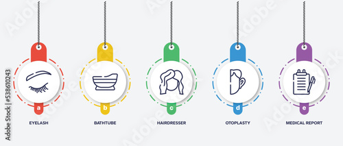 infographic element template with plastic surgery outline icons such as eyelash, bathtube, hairdresser, otoplasty, medical report vector.